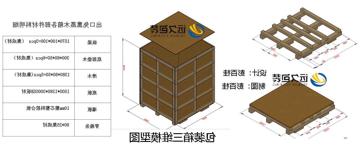 <a href='http://g1z.allanmin.com'>买球平台</a>的设计需要考虑流通环境和经济性